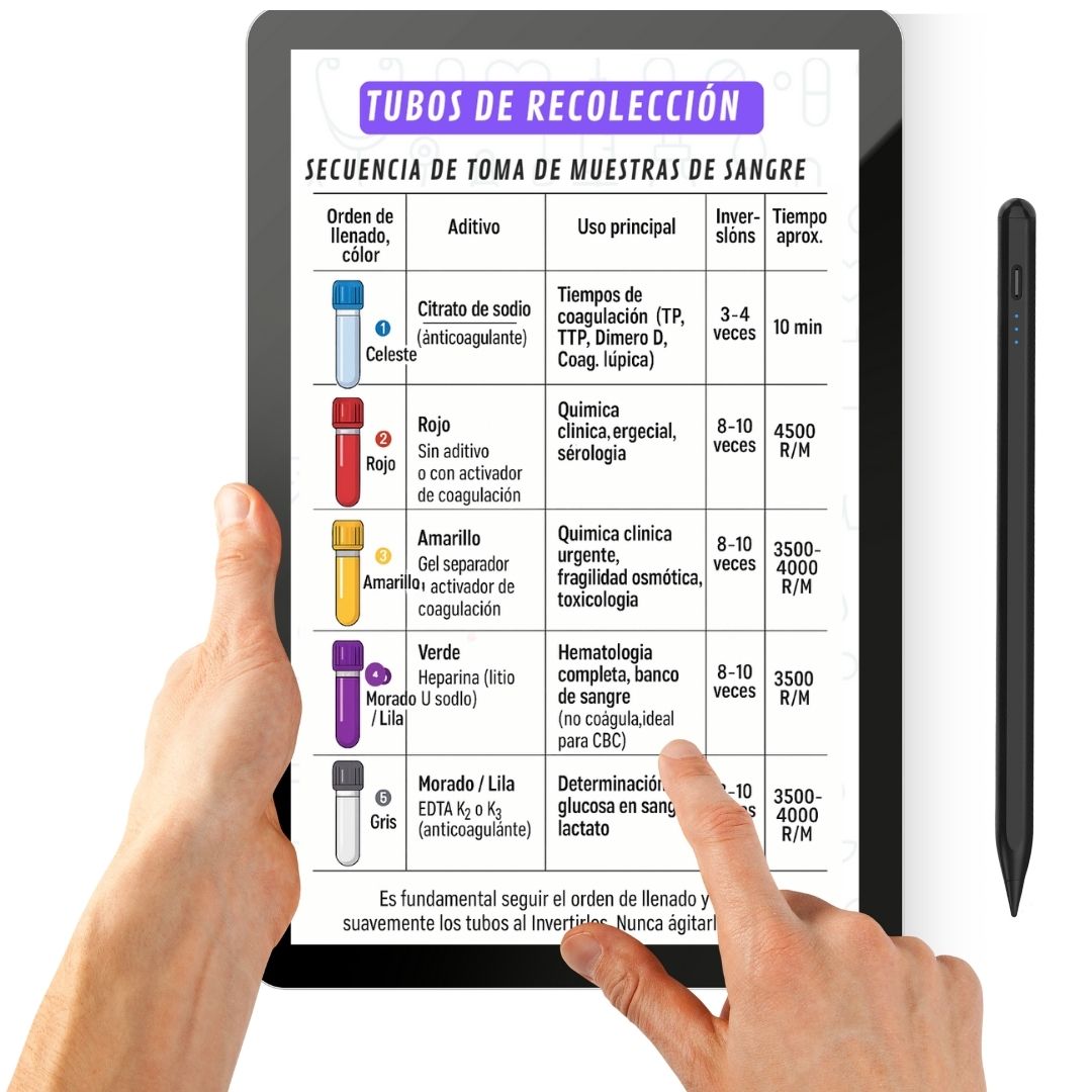 Cuaderno de practicas de enfermería (Versión Digital - PDF)