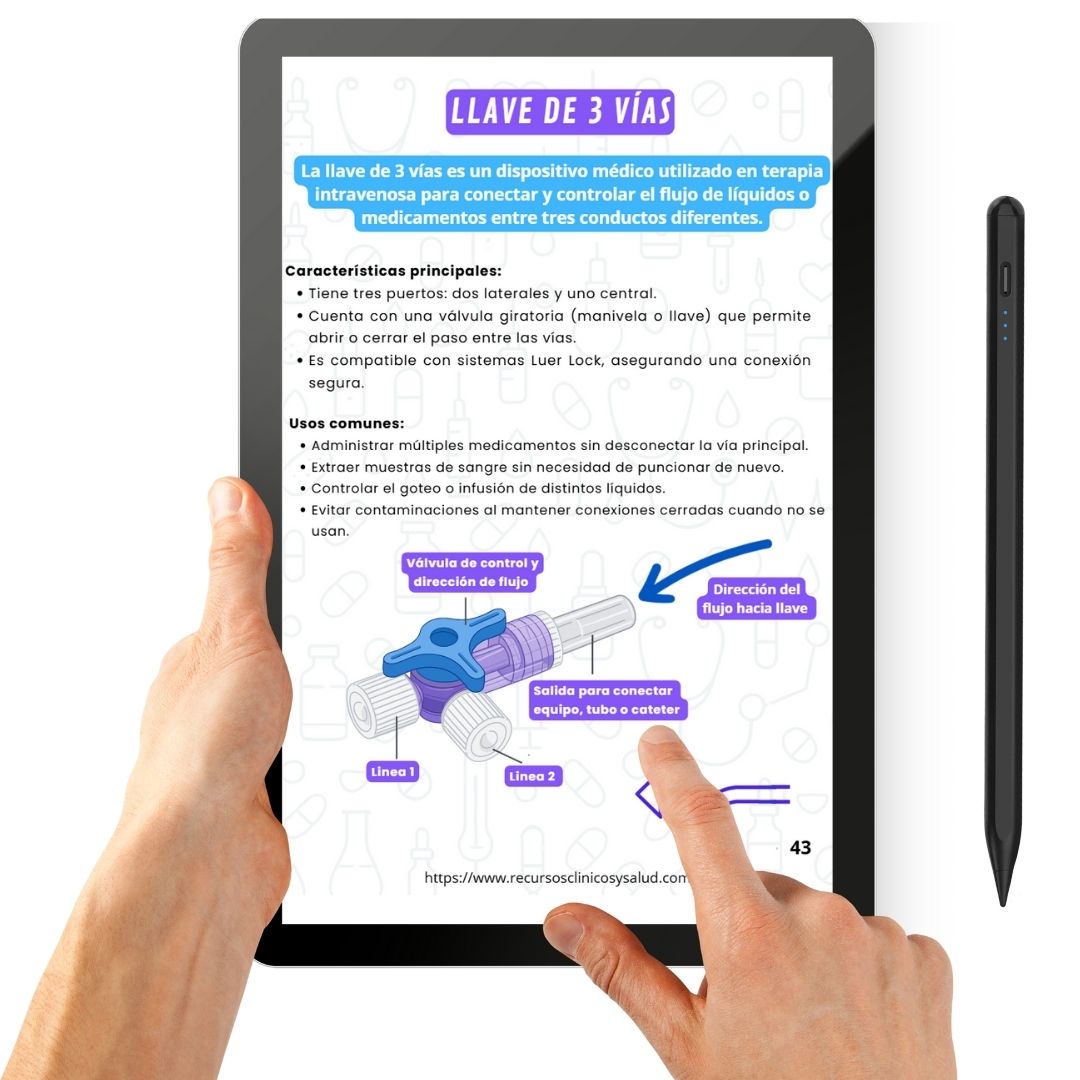 Cuaderno de practicas de enfermería (Versión Digital - PDF)