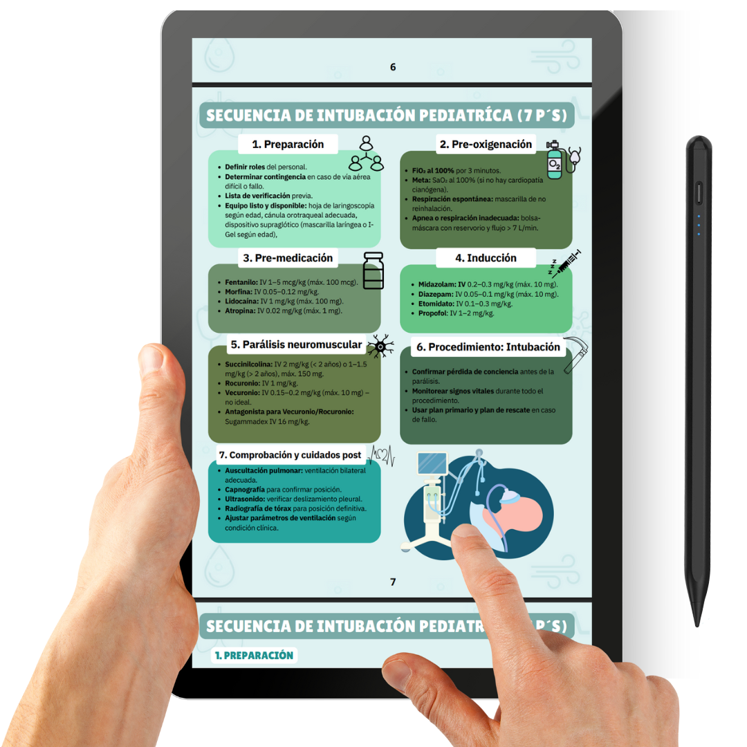 Manual de Ventilación Mecánica en Pediatría y Neonatología + PDF Casos Clínicos y Preguntas