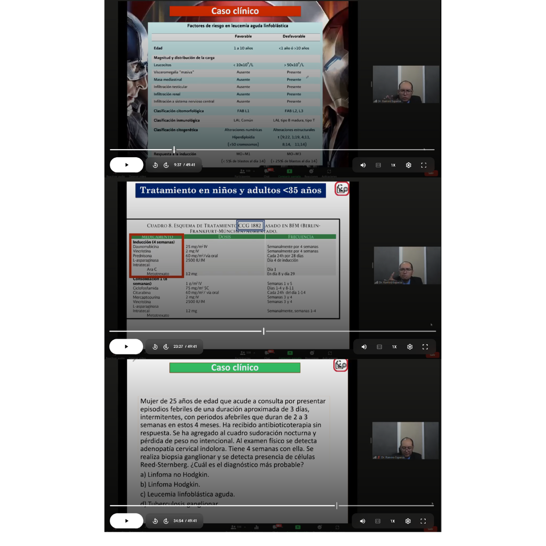Video clases y Manual 13ed
