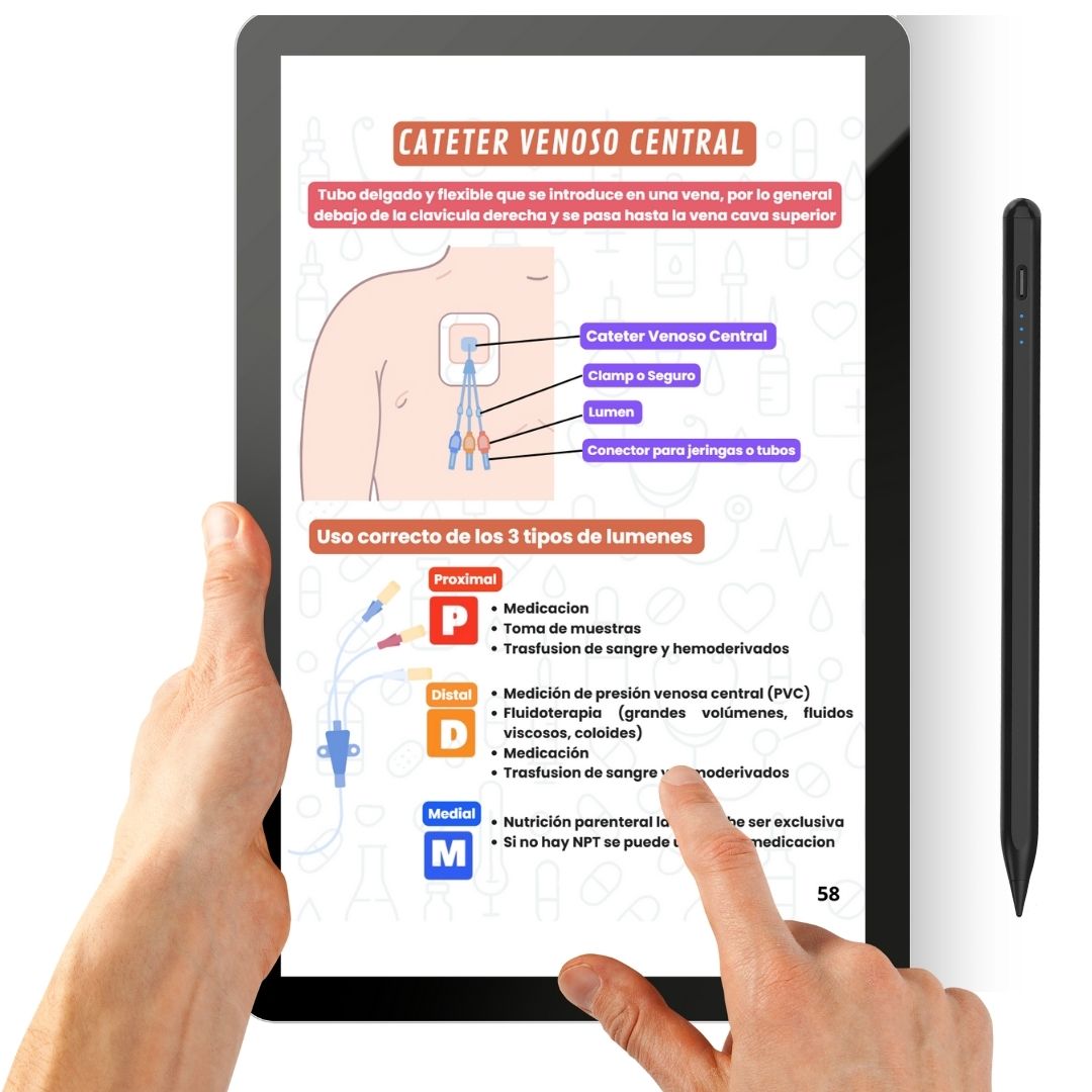 Cuaderno de practicas de enfermería (Versión Digital - PDF)