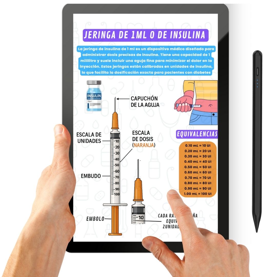 Cuaderno de practicas de enfermería (Versión Digital - PDF)