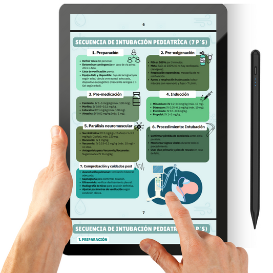 Manual de Ventilación Mecánica en Pediatría y Neonatología + PDF Casos Clínicos y Preguntas